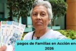 Colombia: pagos de Familias en Acción enero 2026 – requisitos, montos y fechas clave